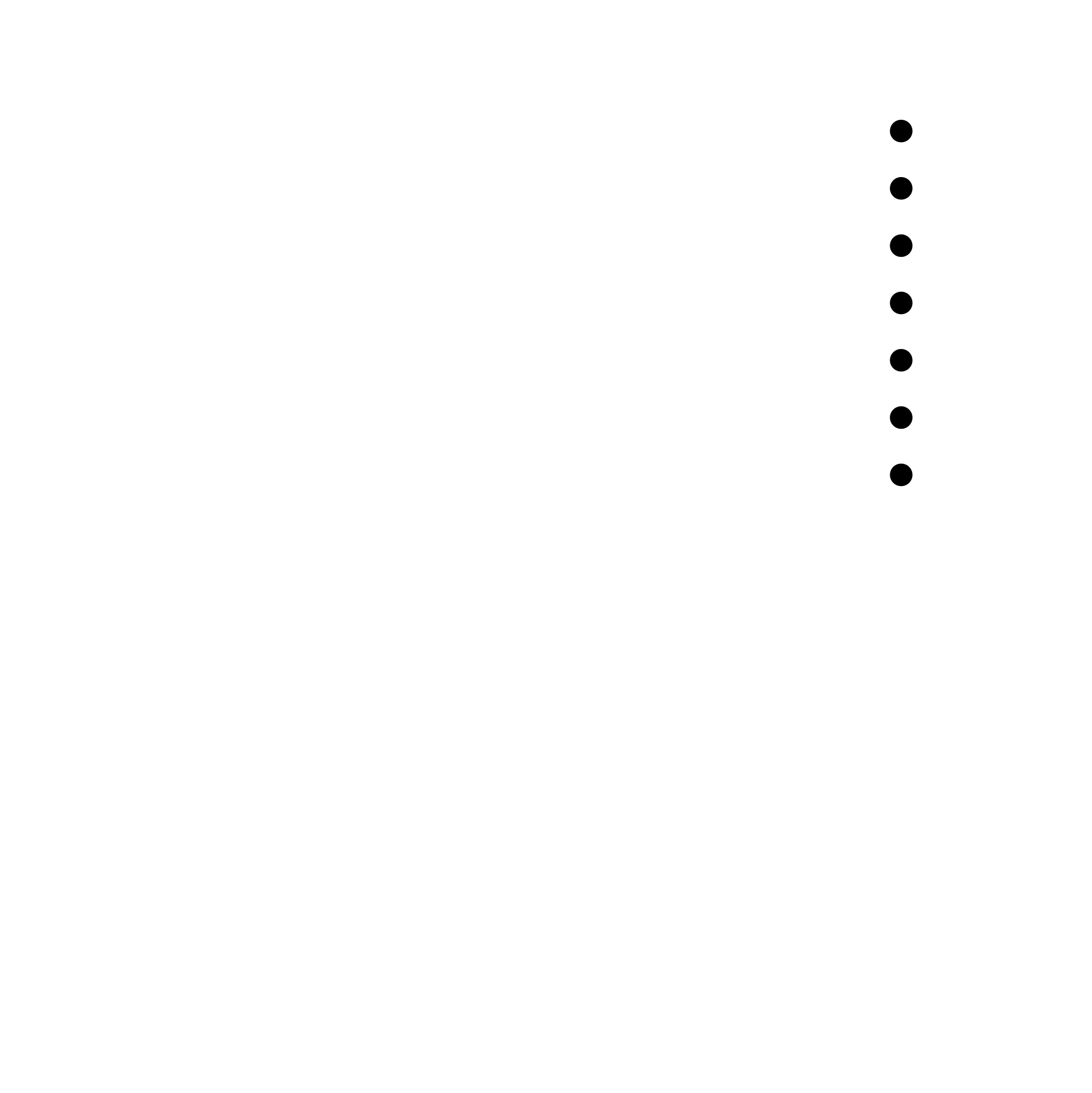 Holes